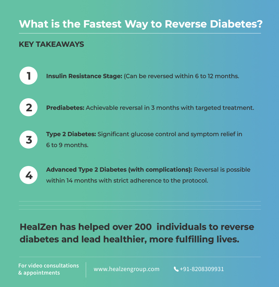 key-takeaways-what-is-the-fastest-way-to-reverse-diabetes Key takeaways what is the fastest way to reverse diabetes