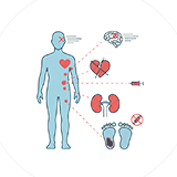 diabetic-complications https://www.healzengroup.com/wp-content/uploads/2025/11/diabetic-complications.png