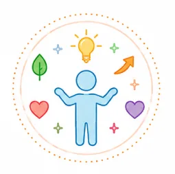 Improved overall quality of life and sense of control during the cancer journey Improved overall quality of life and sense of control during the cancer journey